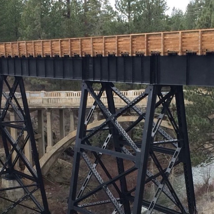 Local Property Experts