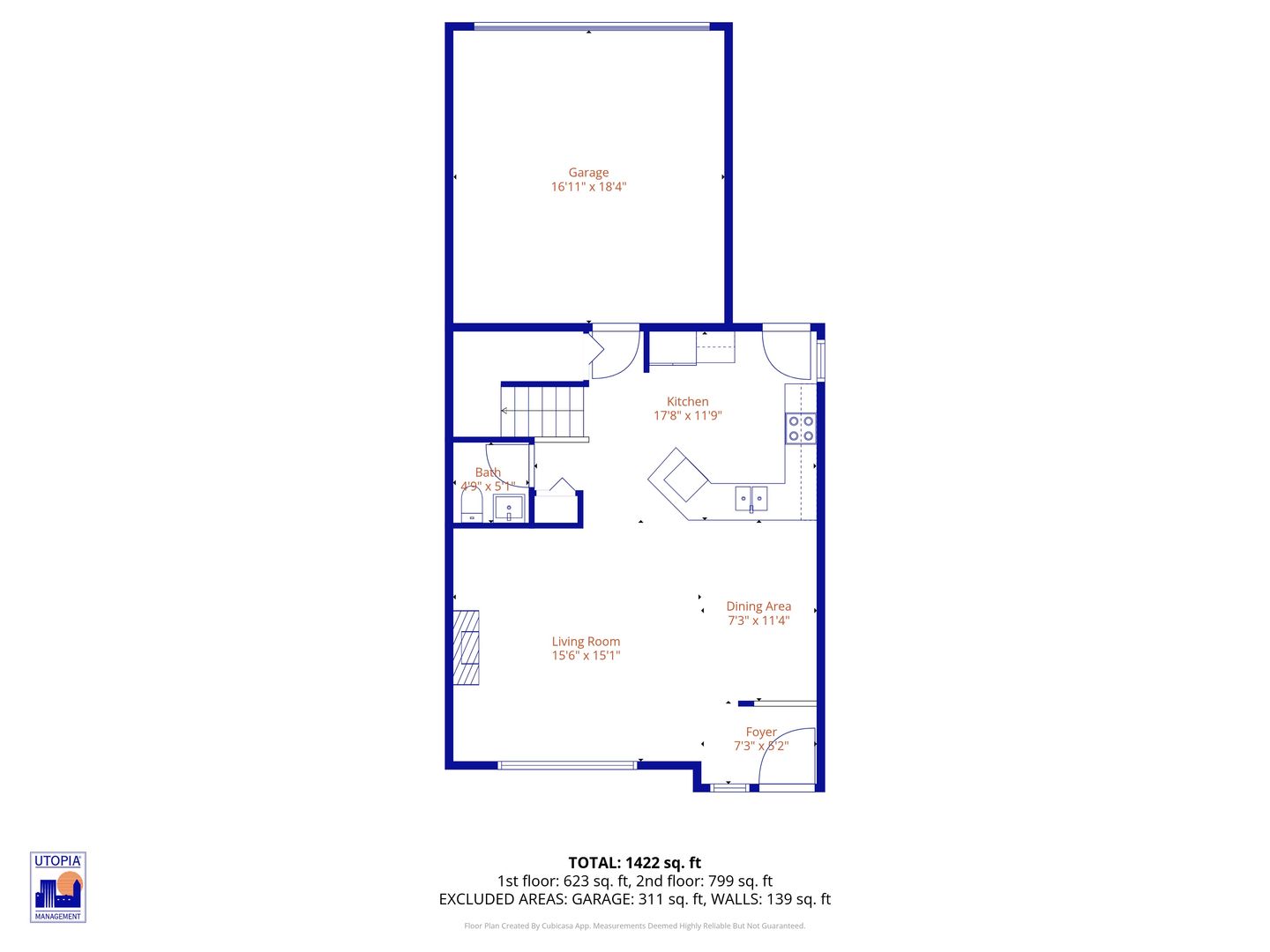 2196 SE 14th Alley - Gresham - Oregon - 3 bed, 2.5 bath rental property